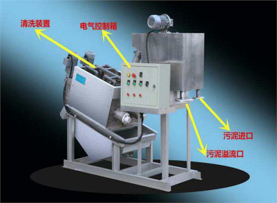 疊螺式污泥脫水機